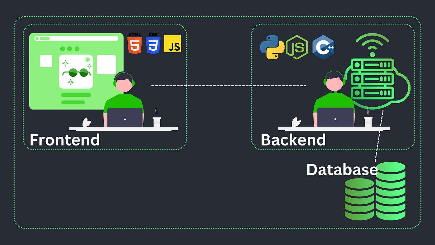 Frontend vs Backend ilustrasi